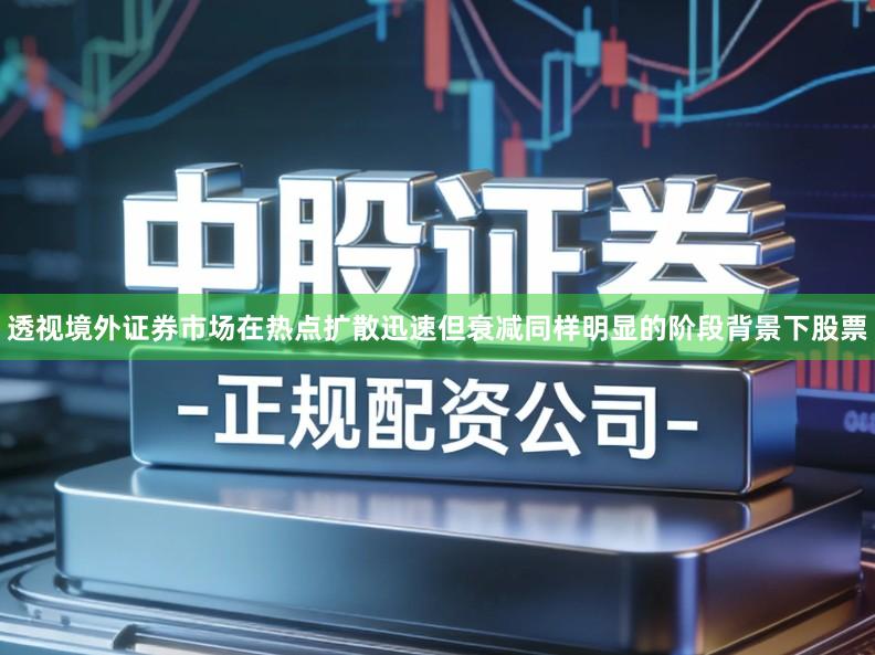 透视境外证券市场在热点扩散迅速但衰减同样明显的阶段背景下股票