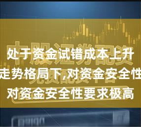 处于资金试错成本上升的时期的走势格局下,对资金安全性要求极高