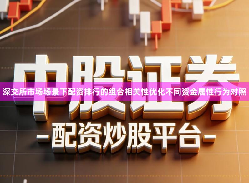 深交所市场场景下配资排行的组合相关性优化不同资金属性行为对照